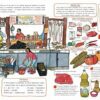 Фермерские рынки мира – Image 5